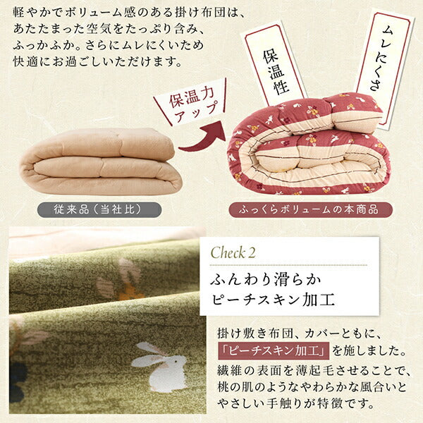 ふっくら綿入り うさぎ和柄こたつ布団 つきひ