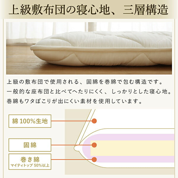 日本製綿100％三層長座布団　