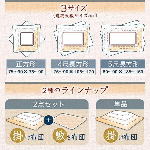 こたつ布団の正方形・4尺長方形・5尺長方形の適応天板サイズと、掛け敷き2点セット・掛け布団単品のラインナップ案内
