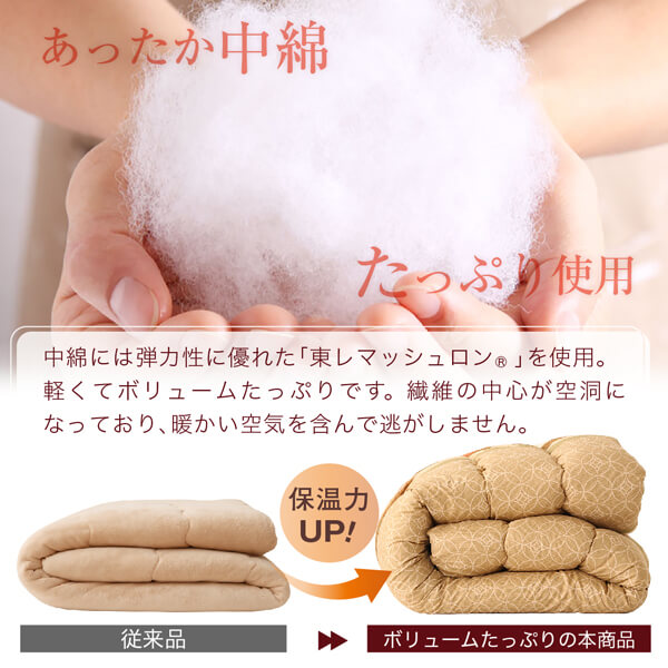 こたつ布団の中綿に使用した東レマッシュロンの紹介。手に載せた中綿と、従来品とのボリューム比較