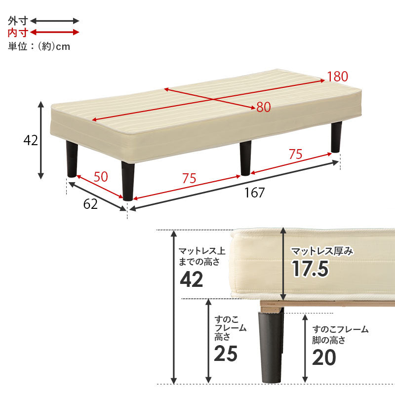 ボンネルコイルマットレスベッド