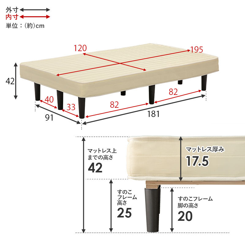 ボンネルコイルマットレスベッド