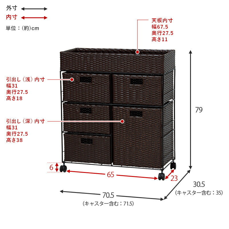 ランドリー/ 2列タイプ　★ほぼ完成品