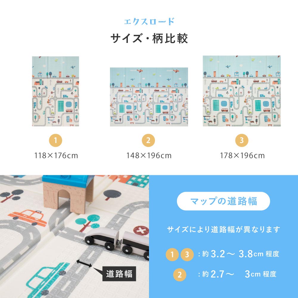 エクスロードの3サイズの柄比較と道路幅の案内。118×176cm・178×196cmは約3.2～3.8cm、148×196cmは約2.7～3cm